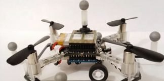 Mini-Quadcopter-Drone India